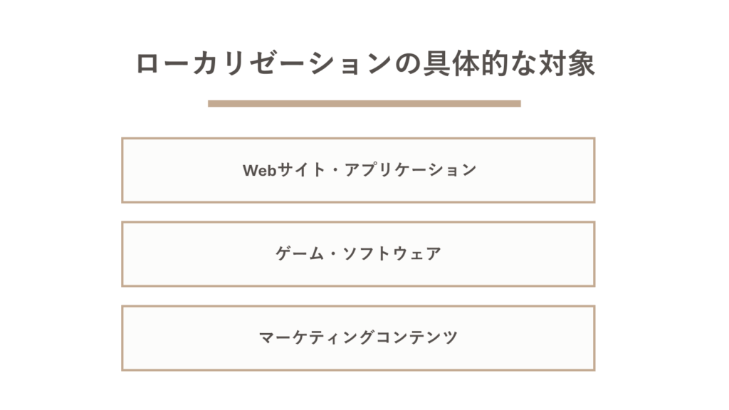ローカリゼーションの具体的な対象