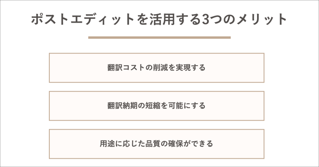 ポストエディットを活用する3つのメリット
