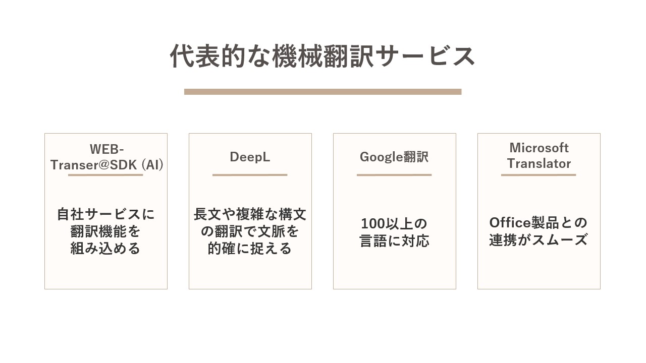 【比較】代表的な機械翻訳サービス