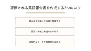 評価される英語報告書を作成する3つのコツ