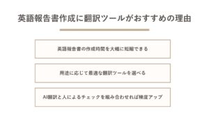 英語報告書の作成には翻訳ツールの活用がおすすめ