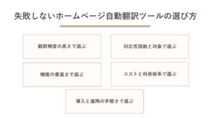 ホームページ自動翻訳ツールの選び方