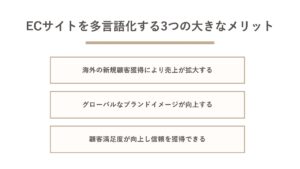 ECサイトを多言語化する3つの大きなメリット