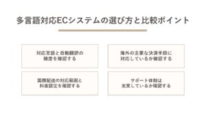 多言語対応ECシステムの選び方と比較ポイント
