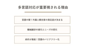 インバウンド市場で多言語対応が重要視される理由