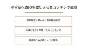 多言語化SEOを成功させるコンテンツ戦略