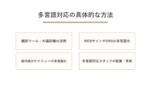 インバウンド多言語対応の具体的な方法