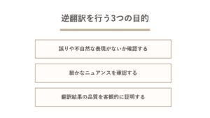 逆翻訳を行う3つの目的