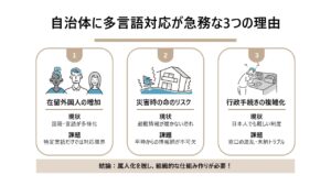 今、自治体多言語対応が求められる理由