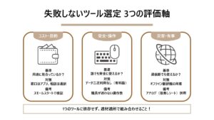 失敗しない多言語対応ツールの選び方