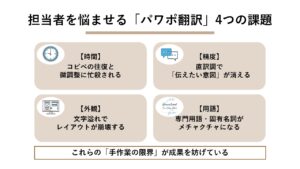 パワーポイント翻訳の効率的な方法は？無料ツールと有料サービスを徹底比較！ 
