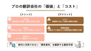 パワーポイント翻訳の効率的な方法は？無料ツールと有料サービスを徹底比較！ 