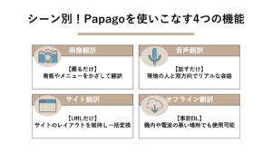 Papago翻訳の精度は？使い方から安全性、Google翻訳との違いまで解説！ 
