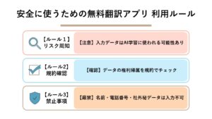 Papago翻訳の精度は？使い方から安全性、Google翻訳との違いまで解説！ 