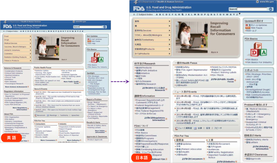 WEB翻訳機能