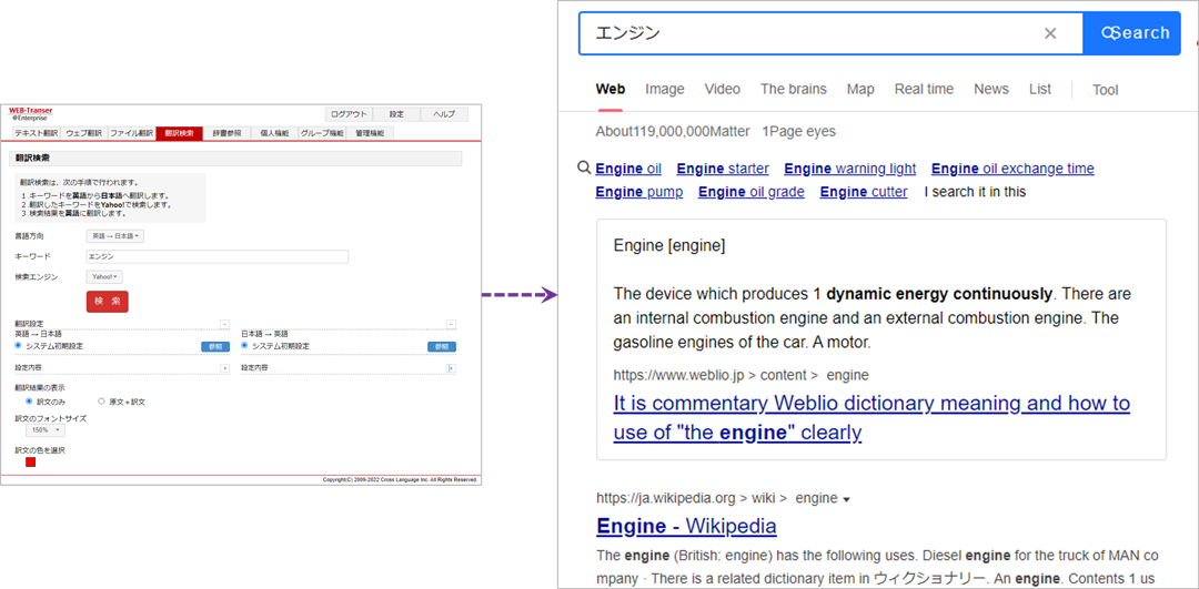 翻訳検索機能