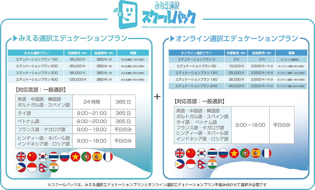 料金プラン