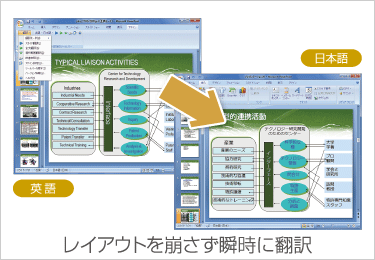 Officeアドイン機能