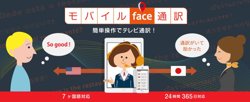 モバイルface通訳