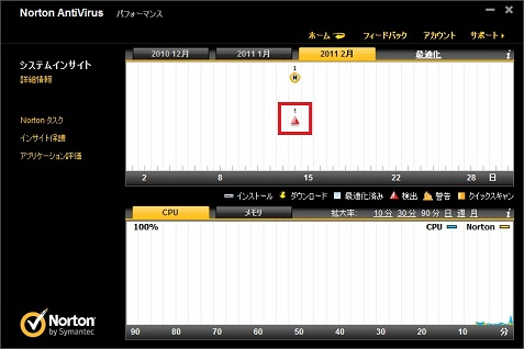 brnej3M.exeの活動履歴を選択